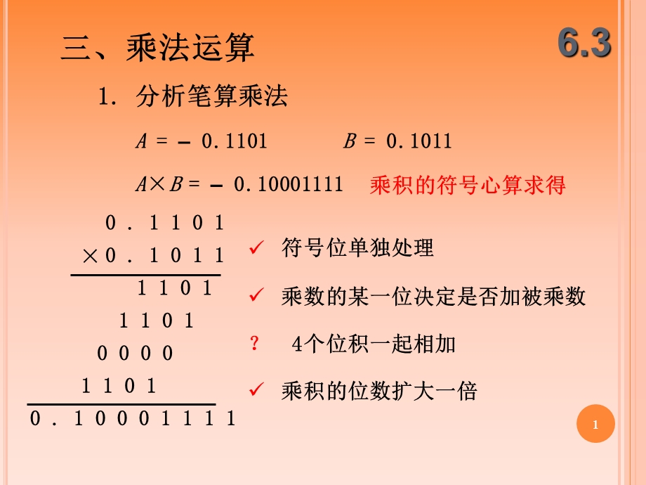 《定点乘法运算》PPT课件.ppt_第2页