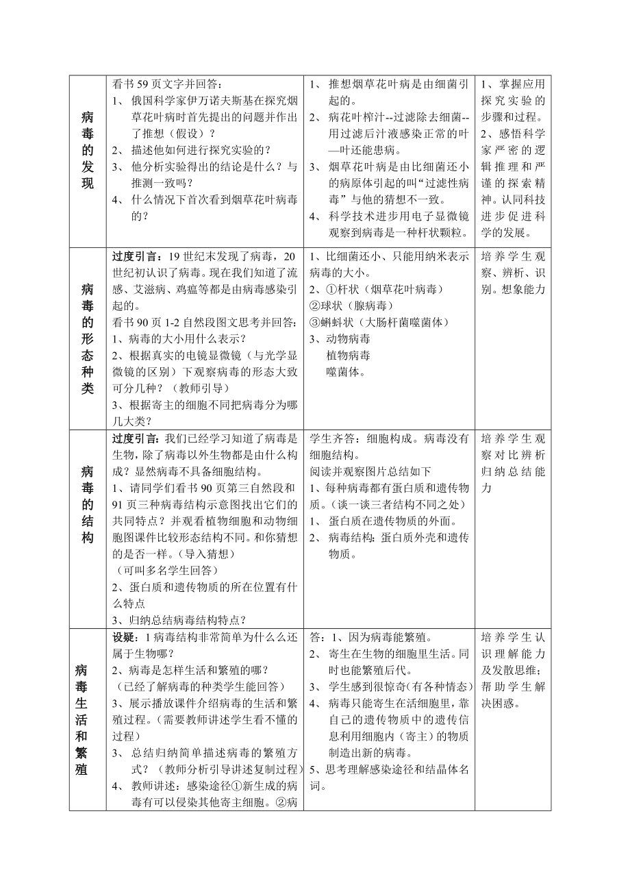 病毒教学设计.doc_第3页