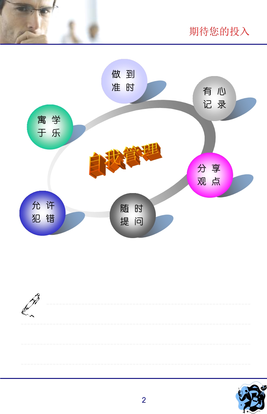 《任主管的管理技能》PPT课件.ppt_第2页