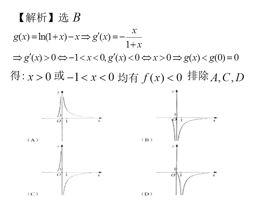 《导数与积分》PPT课件.ppt_第2页