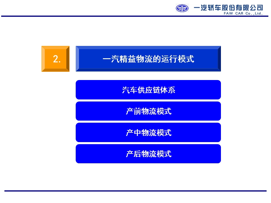 一汽轿车精益物流之路.ppt_第3页