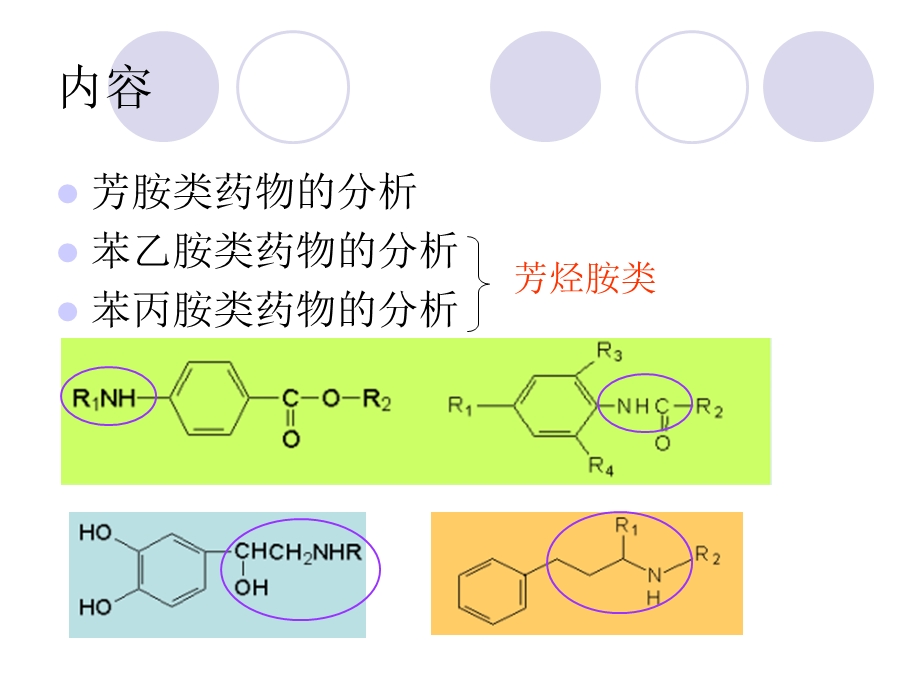 《芳香胺类药》PPT课件.ppt_第2页