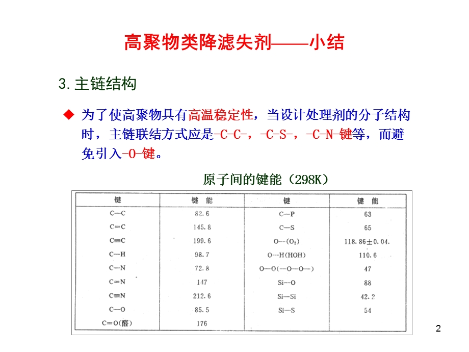 钻井液完井液处理剂大全二卷ppt课件.ppt_第2页