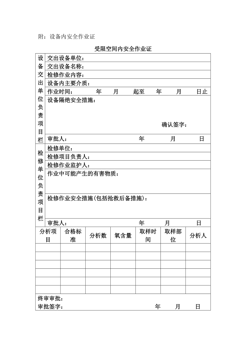 ds动火、进入受限空间、吊装、高处、盲板抽堵、动土、断路、设备检修等作业安全管理制度[1].doc_第3页