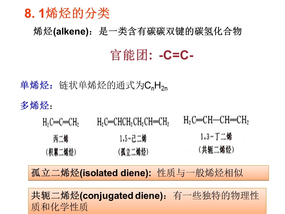 《烯烃亲电加成》PPT课件.ppt_第2页