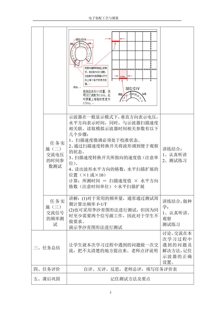 任务四模拟示波器的使用三教案与任务书正式.doc_第3页