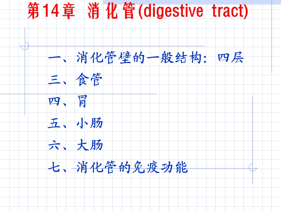 《消化管组织学》PPT课件.ppt_第2页