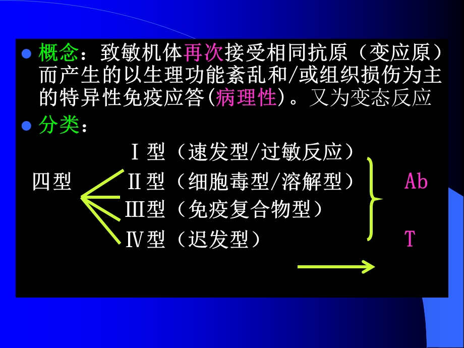 《超敏反应辅导》PPT课件.ppt_第2页