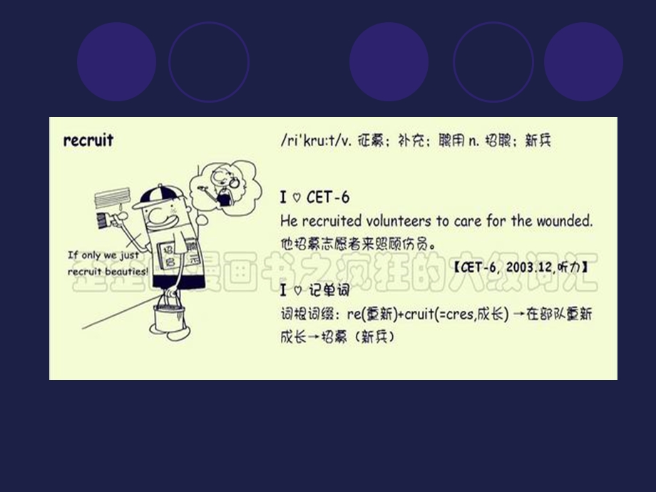 看漫画学英文六级单词.ppt_第3页