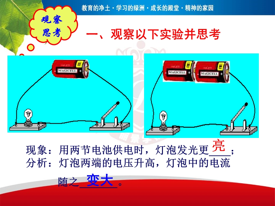 一探究电阻上电流跟两端电压关系.ppt_第3页