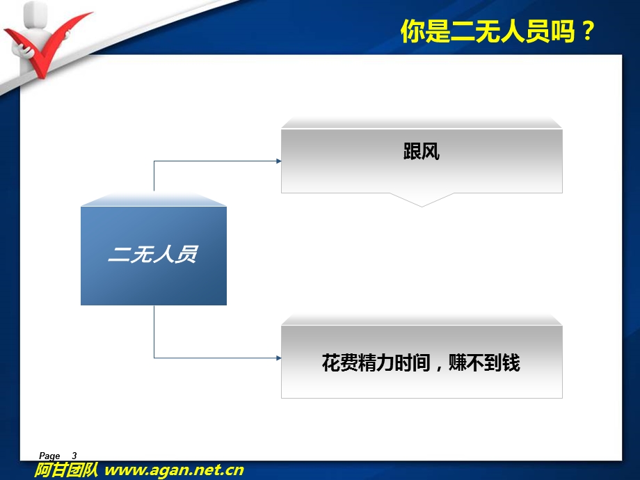 重磅网络暴利产品赚钱系统全新出击V.ppt_第3页