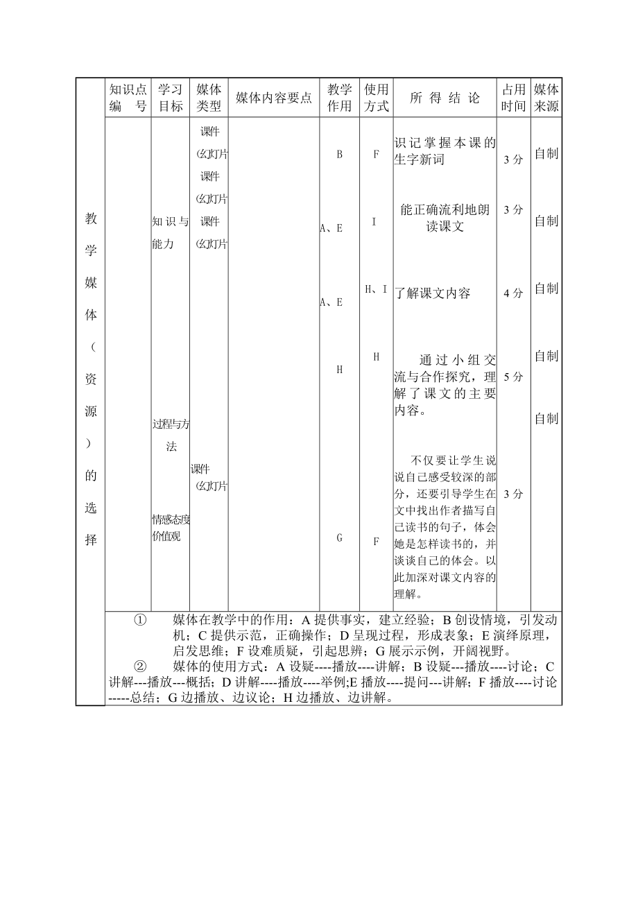 我的“长生果39;课堂教学设计.doc_第2页