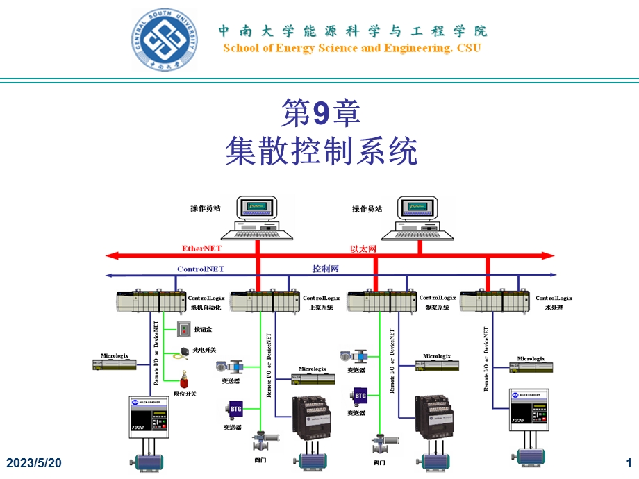 《集散控制系统》PPT课件.ppt_第1页