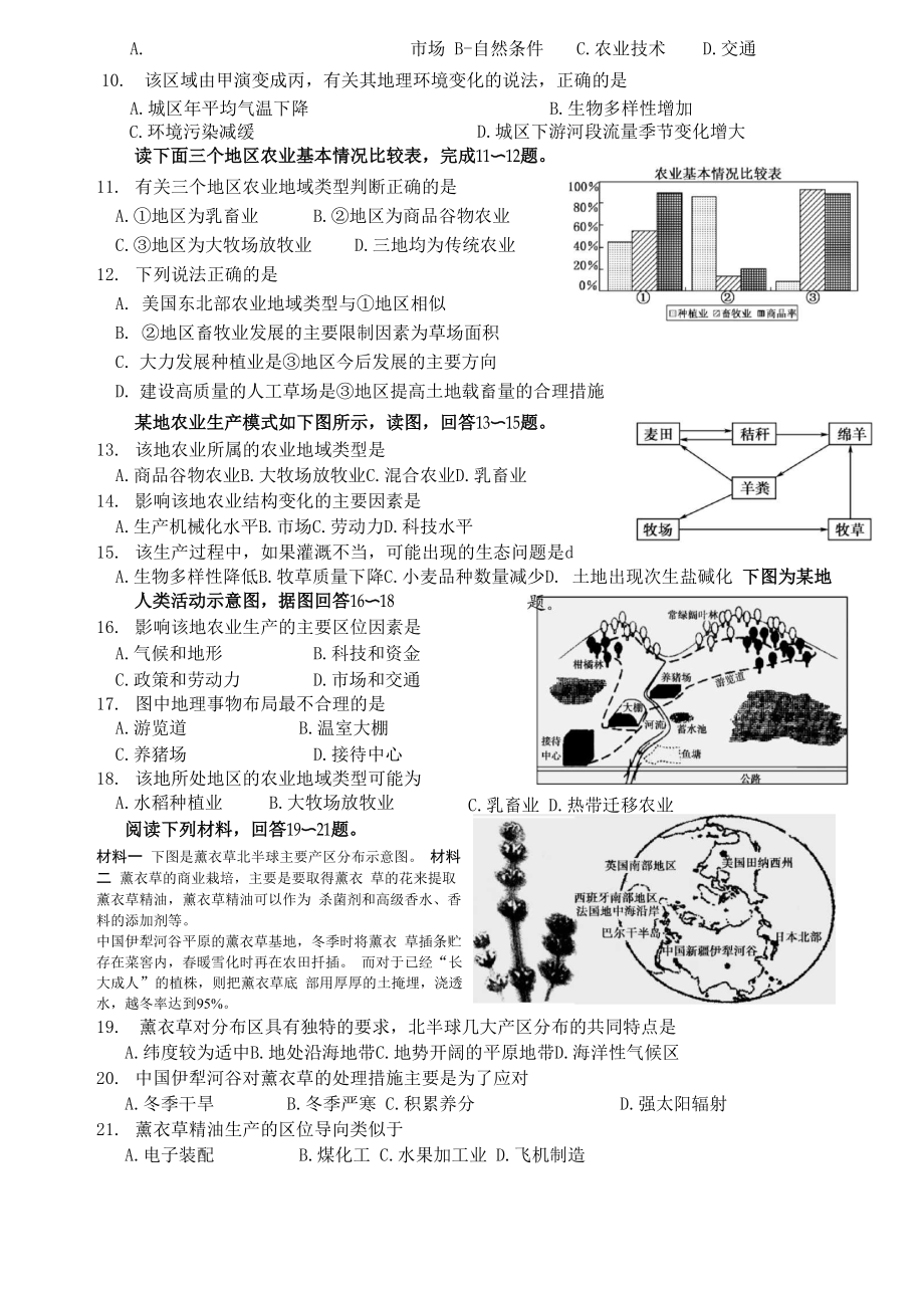 2013年江苏学业水平测试复习专题八：农业、工业.docx_第2页