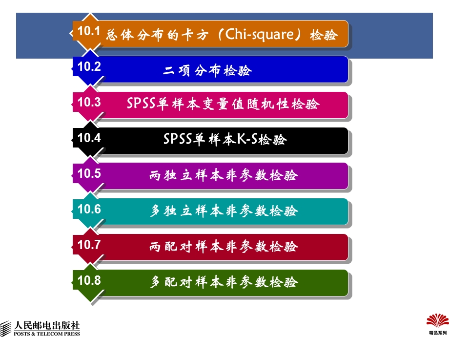 《非参数分析》PPT课件.ppt_第2页