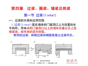 《圈梁过梁墙梁挑梁》PPT课件.ppt