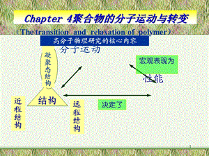 《远程结构》PPT课件.ppt