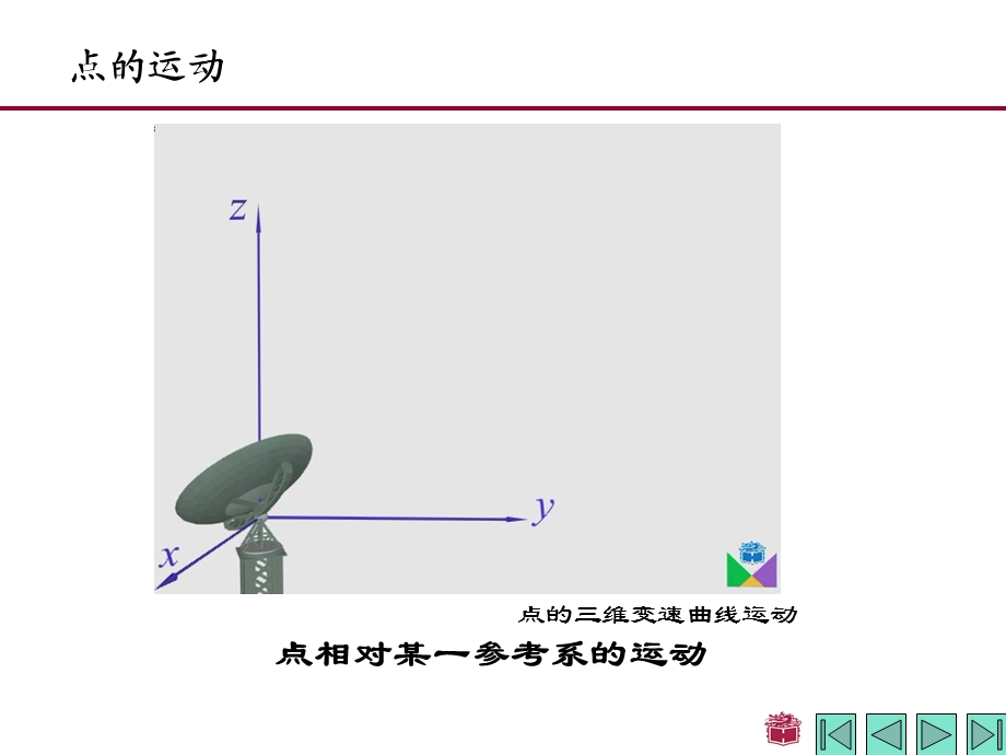 《运动学引言》PPT课件.ppt_第2页