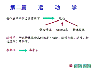 《运动学引言》PPT课件.ppt