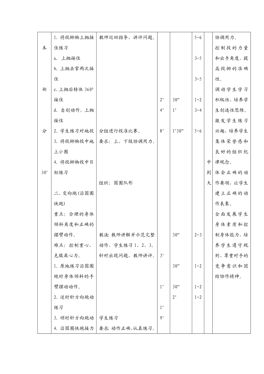 初中体育课教案二.doc_第3页