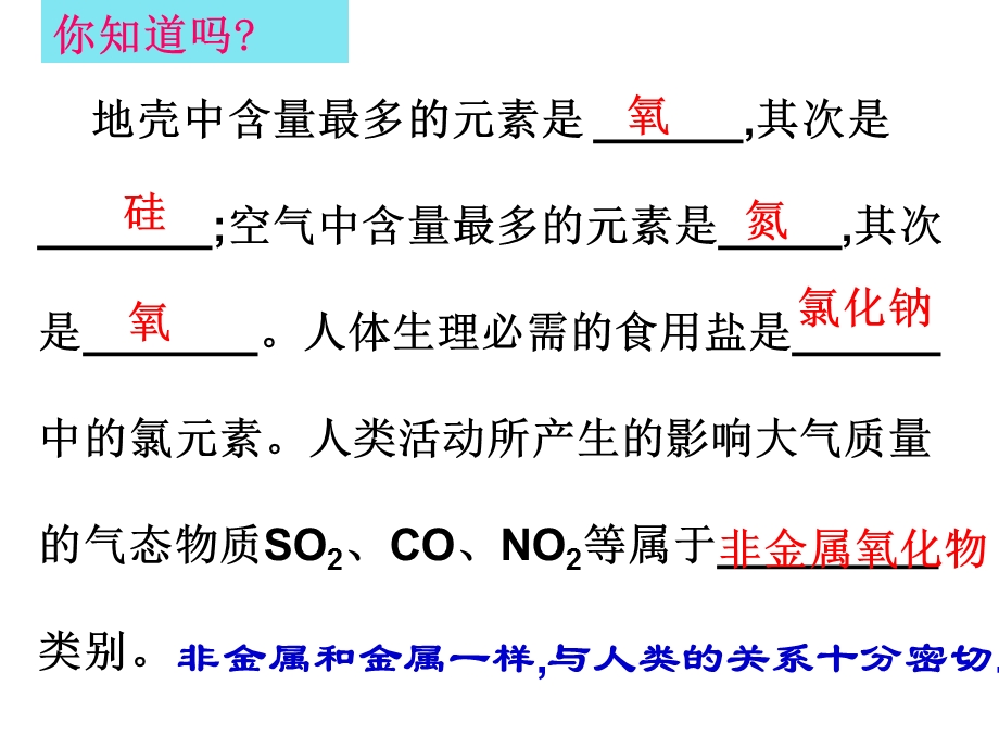 二氧化硅和硅酸定稿.ppt_第1页