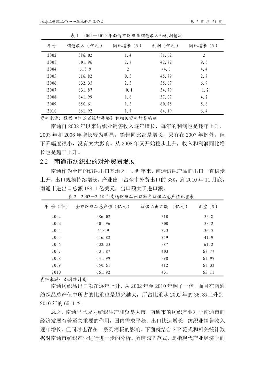 毕业设计论文南通纺织业研究.doc_第2页