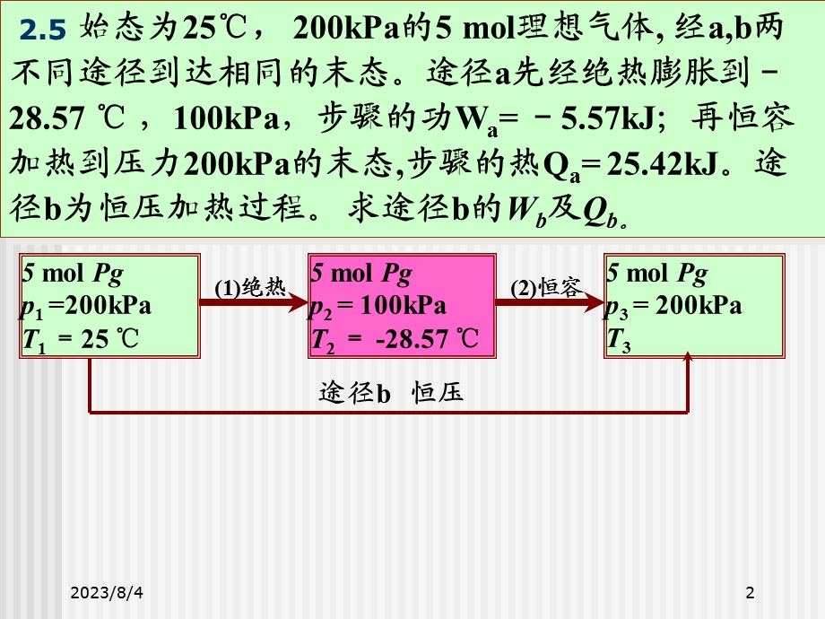 《定律作业题解》PPT课件.ppt_第2页