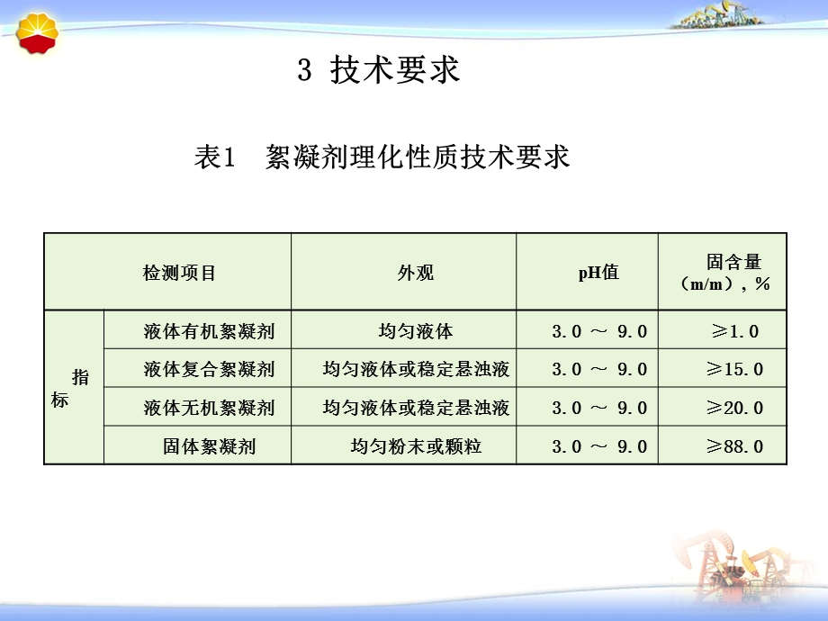 《药剂检测方法》PPT课件.ppt_第3页