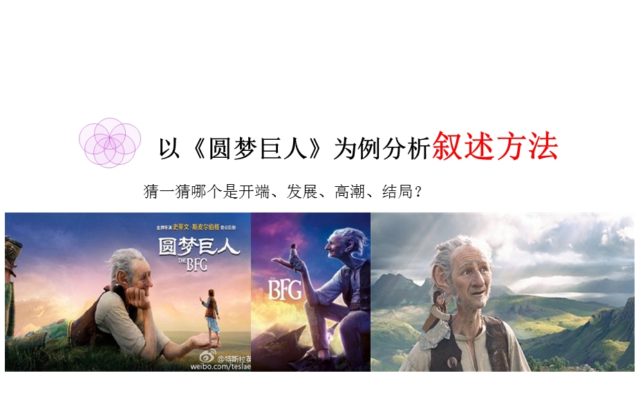 《语文叙述方式》PPT课件.ppt_第2页