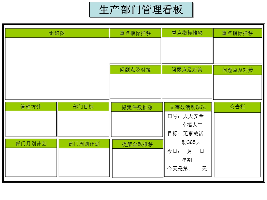 《管理看板样式》PPT课件.ppt_第2页