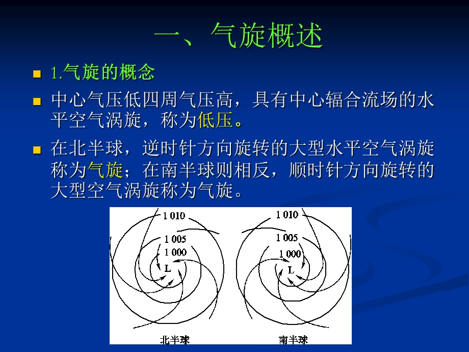 《锋面气旋》PPT课件.ppt_第3页