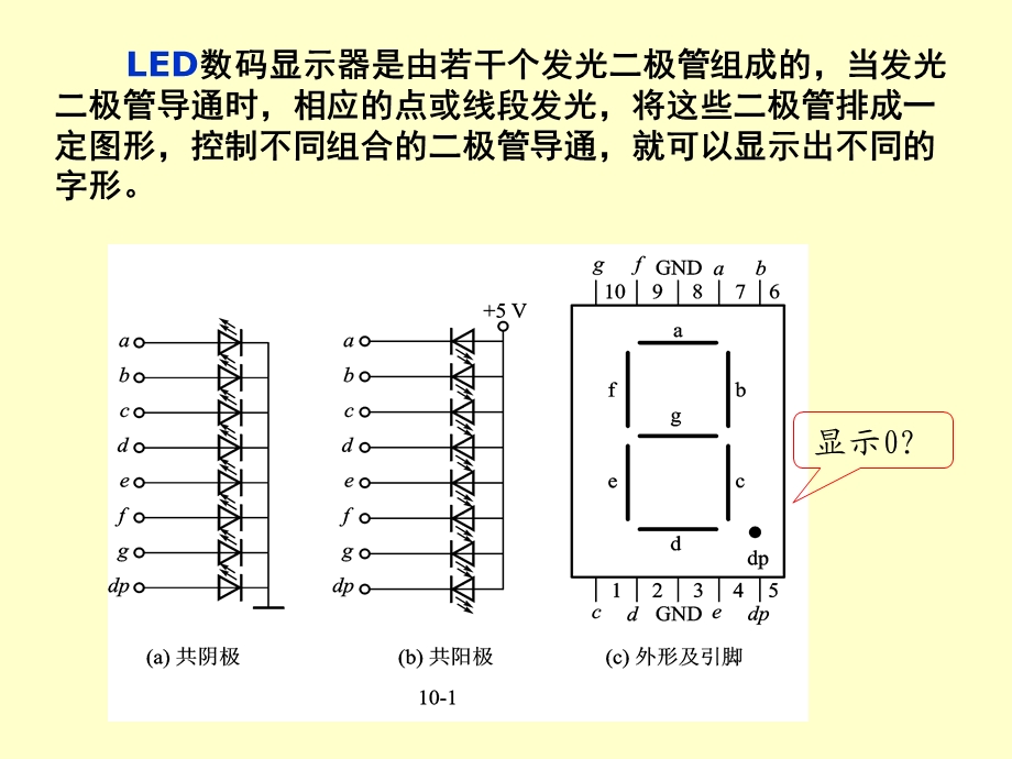 [信息与通信]第10章 MCS51与键盘、显示器、拨盘、打印机的接口设计.ppt_第2页