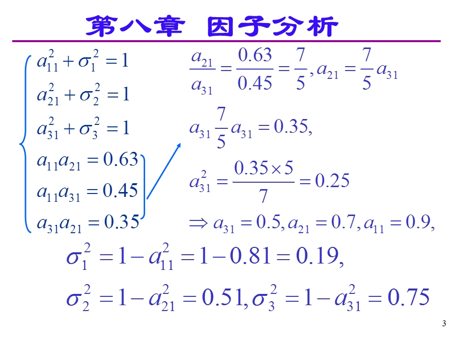 应用多元统计分析章节后习题答案详解北大高惠璇八章节习题解答.ppt_第3页