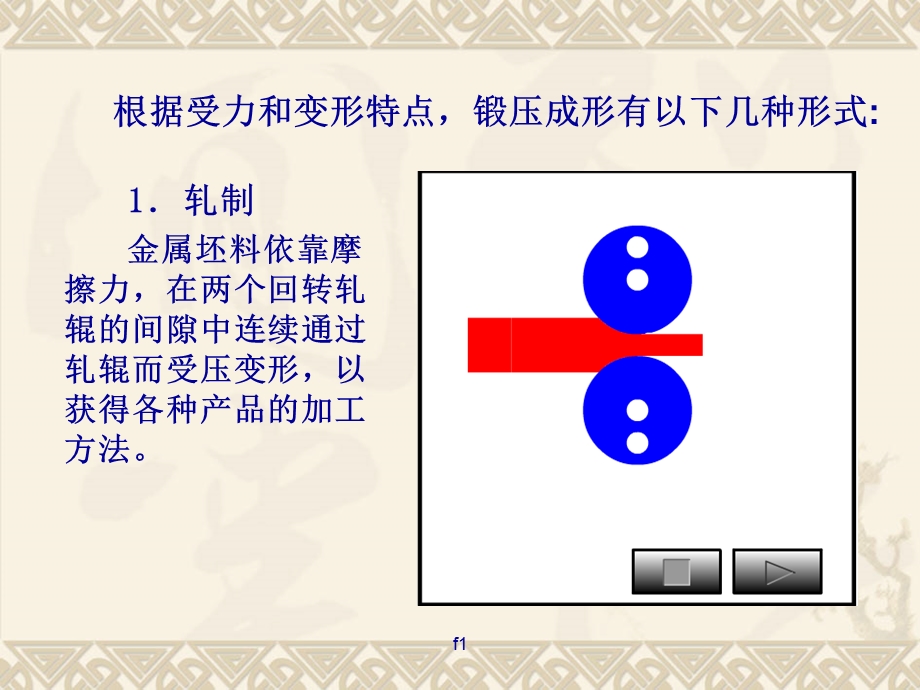 《金属塑性变形》PPT课件.ppt_第2页