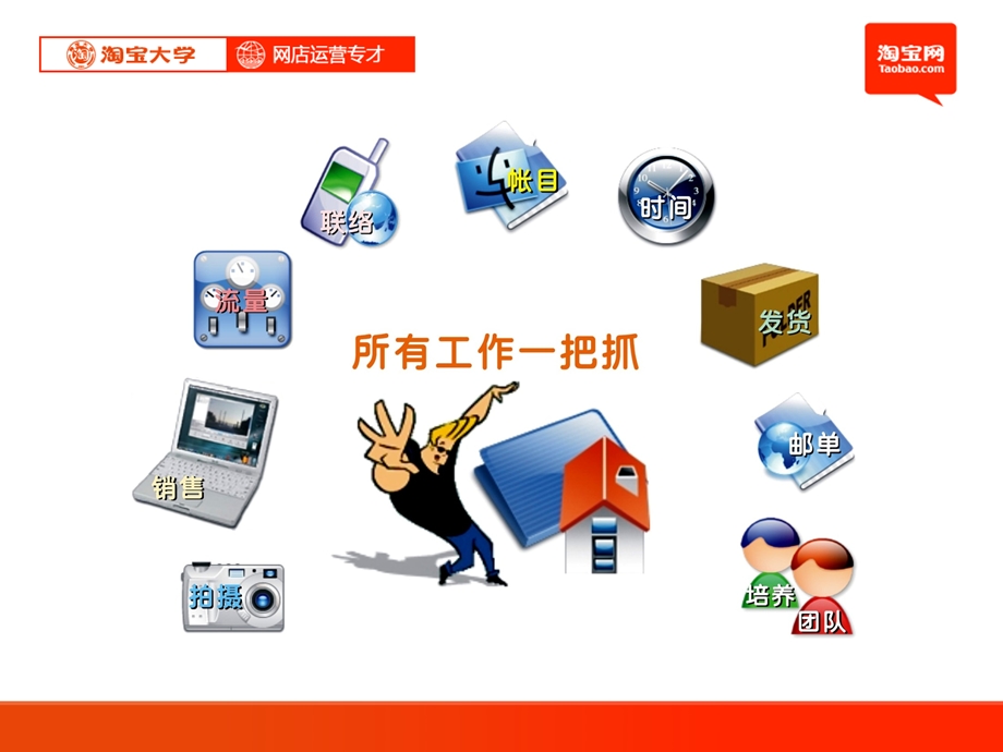 《网店日常管理》PPT课件.ppt_第2页