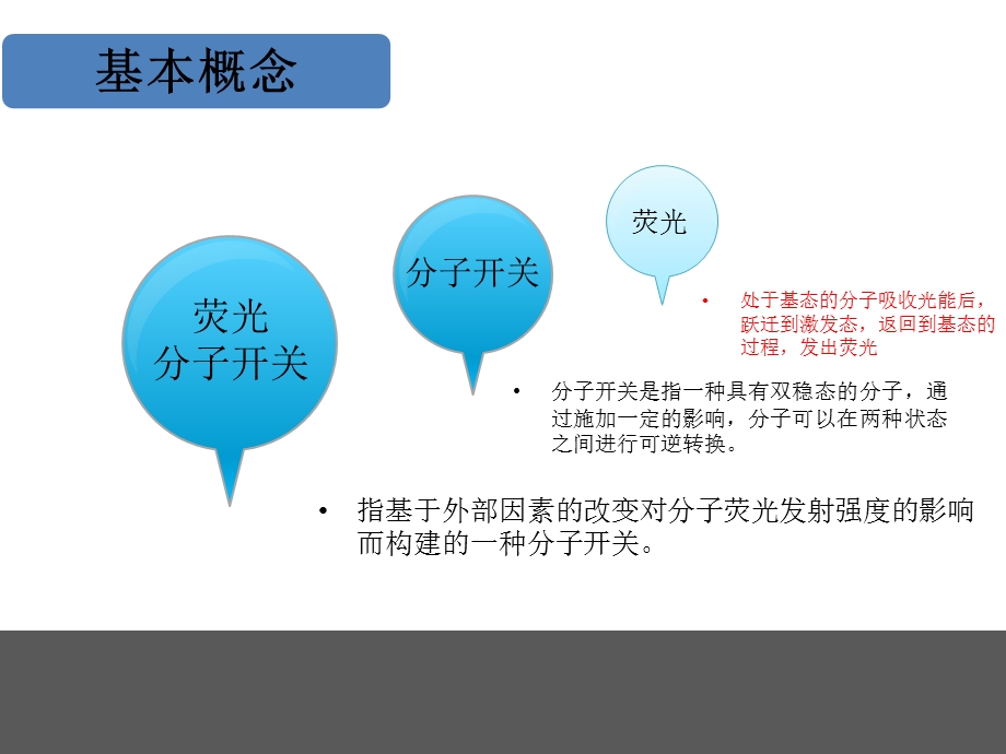 《荧光分子开关》PPT课件.ppt_第3页