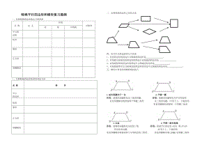 特殊平行四边形和梯形复习提纲.doc