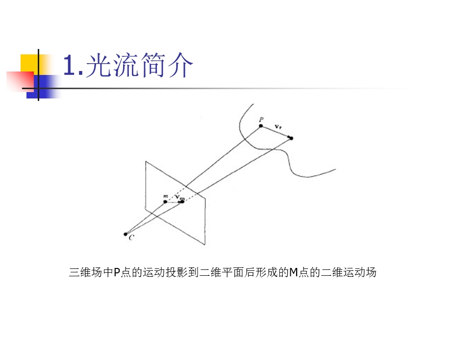 《经典光流综述》PPT课件.ppt_第2页