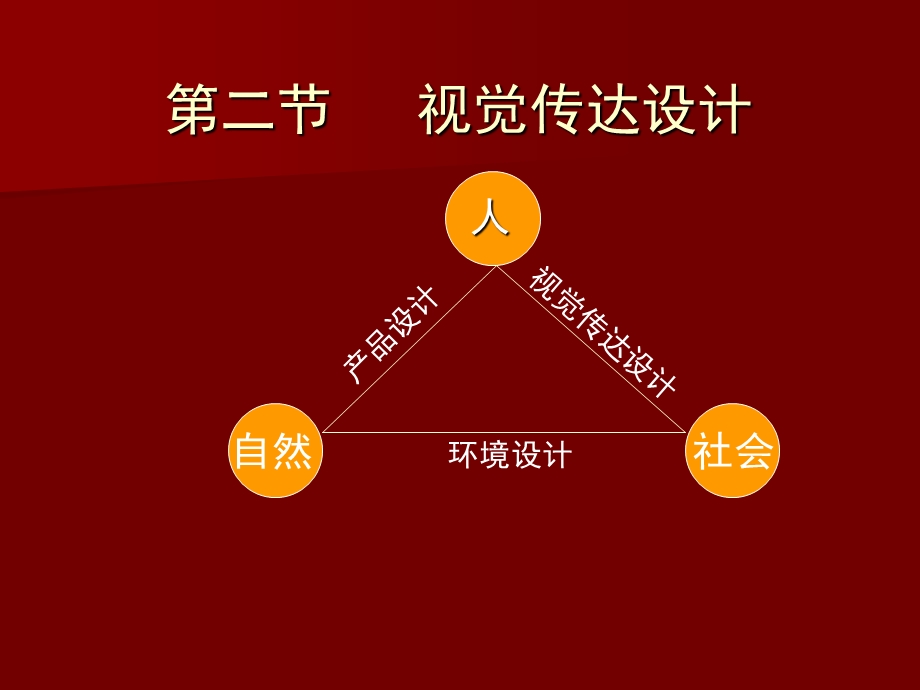 《视觉传达设计》PPT课件.ppt_第1页