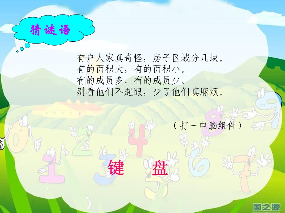 《认识键盘》PPT课件.ppt_第2页