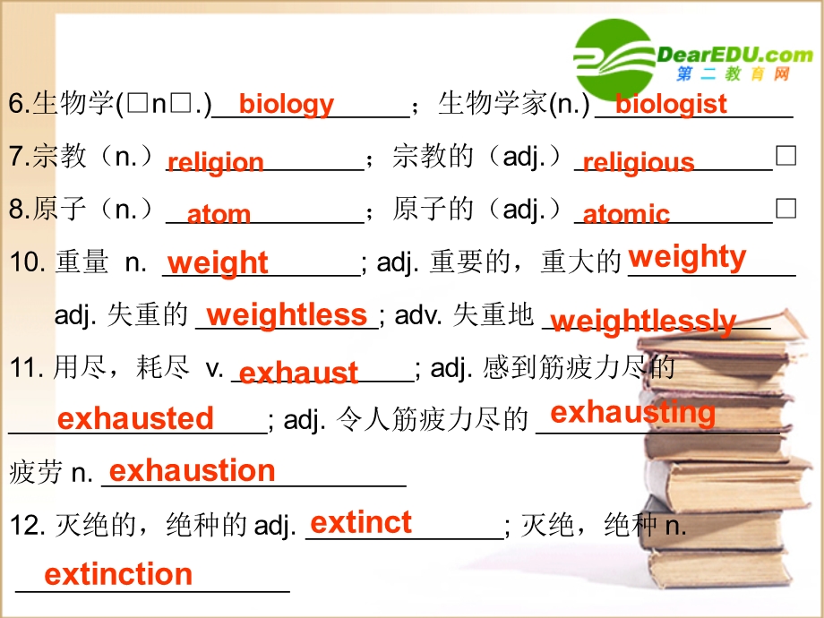 《词形词性变化》PPT课件.ppt_第3页