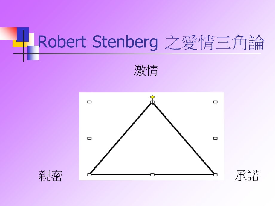 《谈两性沟通的艺术》PPT课件.ppt_第3页