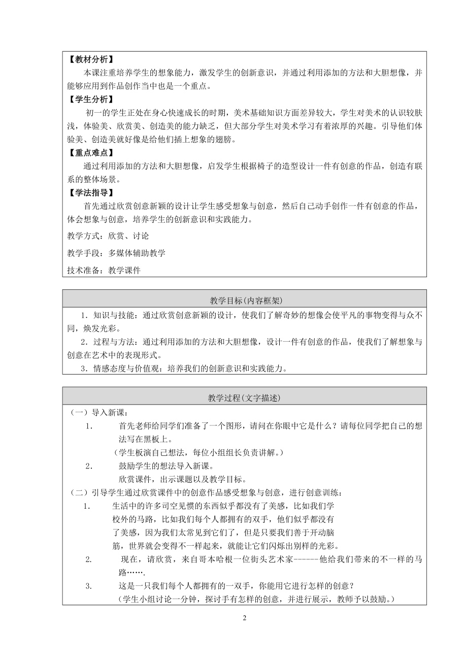 想象与创意教学设计模板.doc_第2页