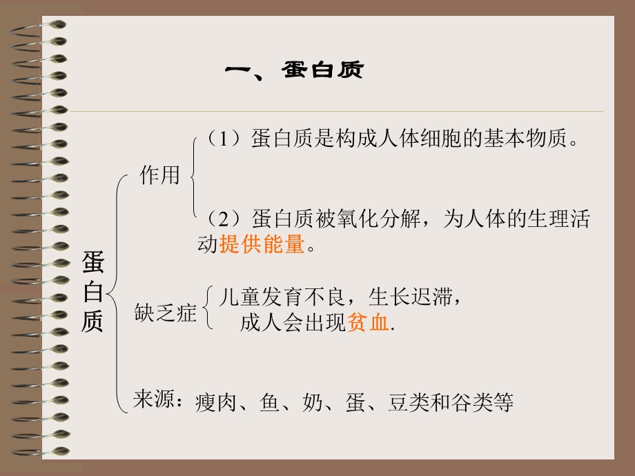 《营养物质组成》PPT课件.ppt_第2页