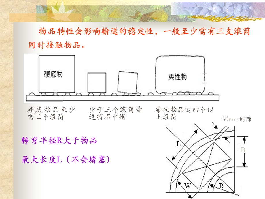 《输送设备讲解》PPT课件.ppt_第3页