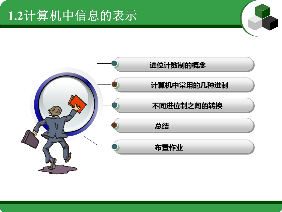 《进制转换》PPT课件.ppt_第2页