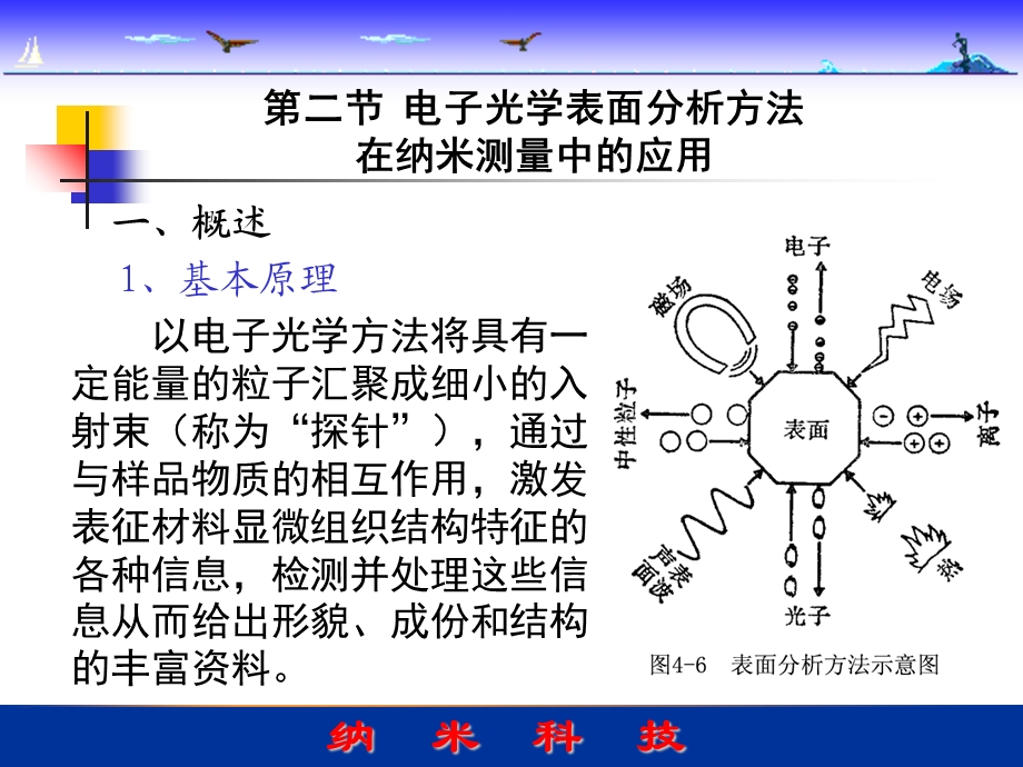 《纳米粉体》PPT课件.ppt_第1页