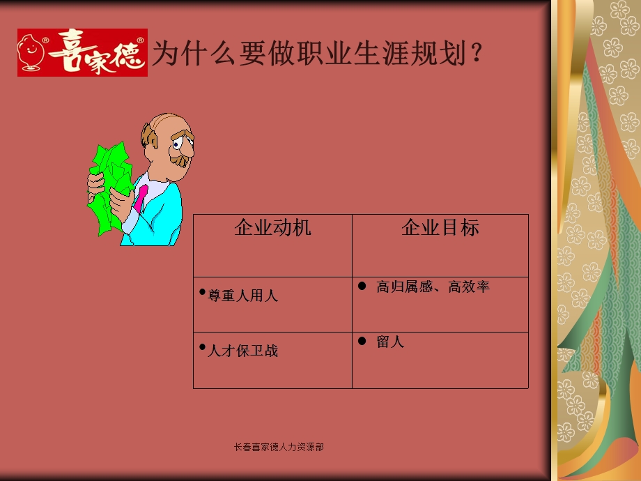 《喜家德职业规划》PPT课件.ppt_第3页