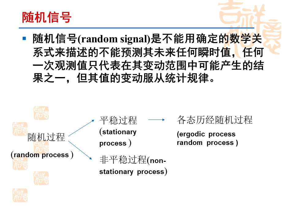 《随机信号》PPT课件.ppt_第2页