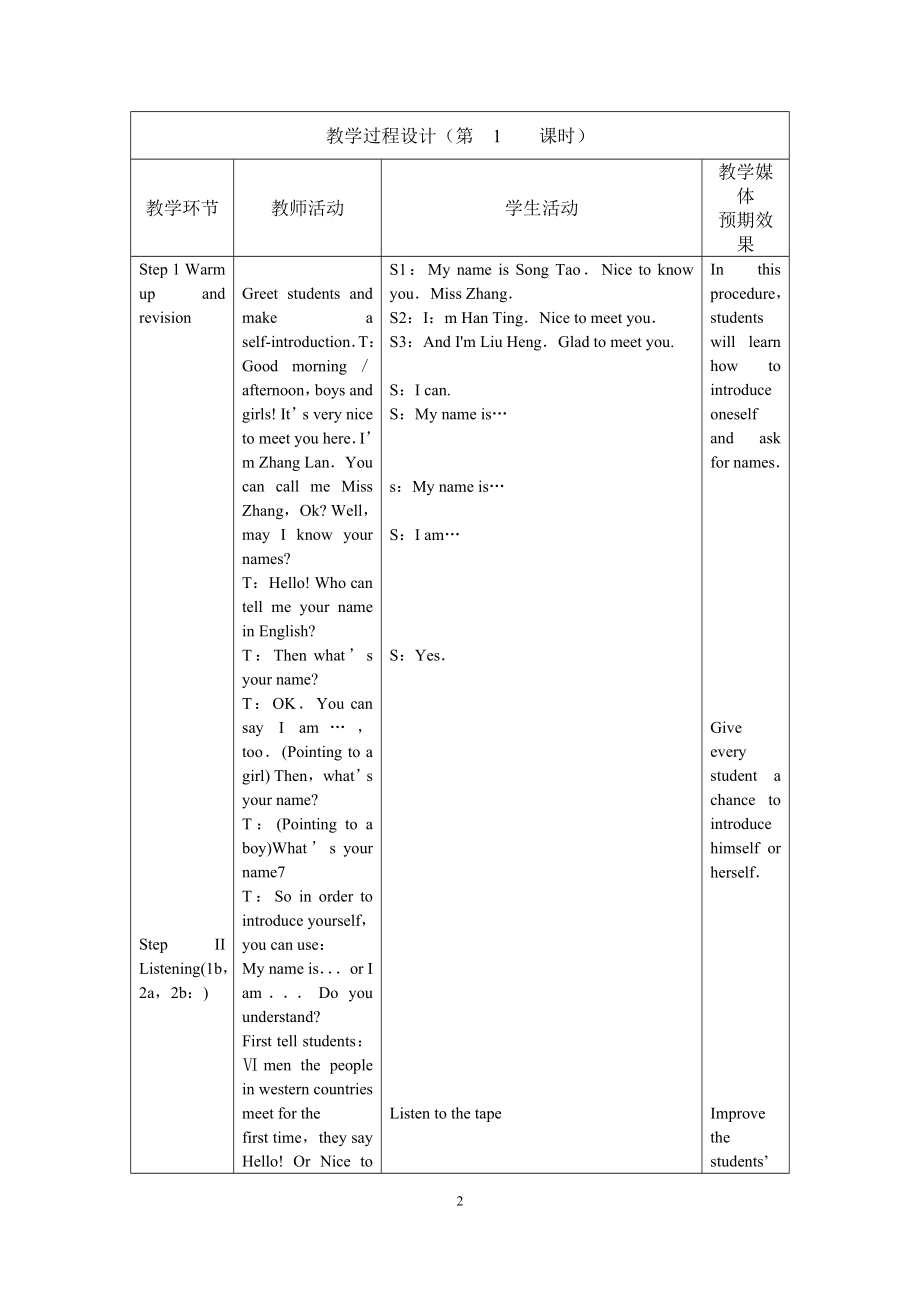 Unit1Myname39;sGina第一课时.doc_第2页